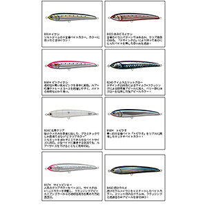 ラピード F190 サイトピンキー の商品画像2枚目