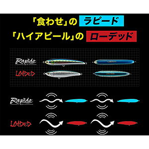 ラピード F190 サイトピンキー の商品画像3枚目