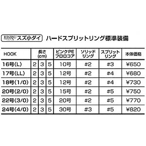 Wクロウ スローチューンコンプリート 18号(1/0) 3cm の商品画像3枚目