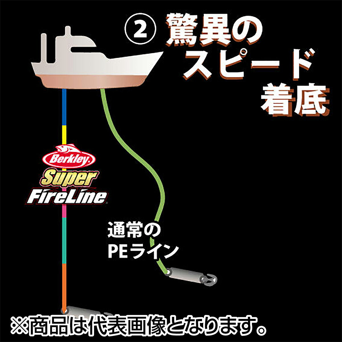 バークレイ スーパーファイヤーライン カラード 1.2号 / 300m (3)
