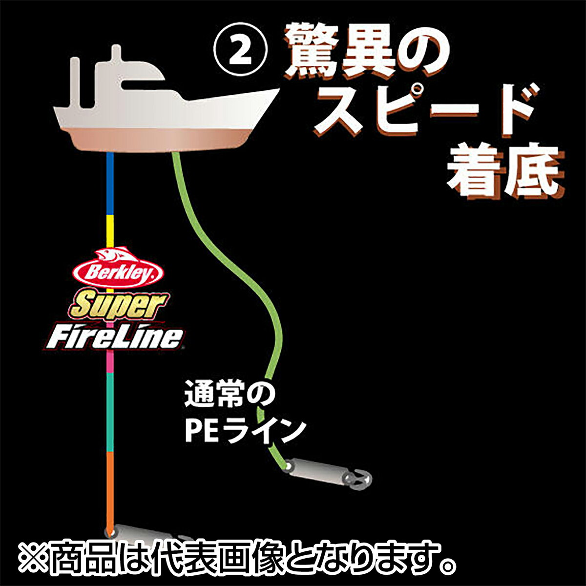 バークレイ スーパーファイヤーライン カラード 2号 / 300m (3)