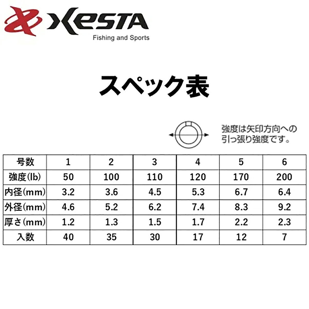 ハードスプリットリング ストロング #4 (3)