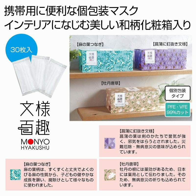 ★カートの数量について60個以上でご注文願います※ご注文単位以外は、キャンセルさせて頂きます●色柄指定不可●サイズ：約17.5×9.5cm●化粧箱サイズ：(個包装)21×10×8.5cm●材質：本体・フィルター／ポリプロピレン 耳かけ部／ポリエステル・ポリウレタン ノーズフィッター／ポリエチレン