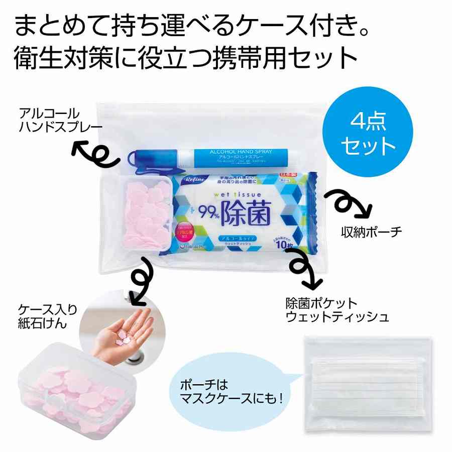 ★カートの数量について100個以上でご注文願います※ご注文単位以外は、キャンセルさせて頂きます●セット内容：アルコールハンドスプレー10ml×1・ケース入り紙石けん×1・除菌ポケットウェットティッシュ×1・収納ポーチ×1　●サイズ：アルコールハンドスプレー10ml／2×1.5×14.8cm ケース入り紙石けん／6.5×4.5×2cm 除菌ポケットウェットティッシュ原紙／15×20cm 収納ポーチ／20×15cm　●材質：アルコールハンドスプレー10ml容器／ポリプロピレン アルコールハンドスプレー10ml成分／エタノール、水、グリセリン、PG、アロエベラ液汁、マルトデキストリン、酢酸トコフェロール、香料 ケース入り紙石けん容器／ポリプロピレン ケース入り紙石けん成分／水、ラウロイルサルコシンNa、ポリビニルアルコール、ラウリル硫酸Na、コカミドMEA、グリセリン、ラウレス硫酸Na、ヤシ油、ベンザルコニウムクロリド、フェノキシエタノール、香料、赤2 除菌ポケットウェットティッシュ原紙／不織布 収納ポーチ／PVC　　　/ありがとう/イベント/祝/売り出し/うれしい/運動会/宴会/大口/お買い得/おすすめ/お得/おまけ/おめでた/おもしろ/御礼/会合/会社/会場/学校/変わり種/企業/記念/ギフト/景品/ゲーム/グッズ/激安/限定/高級/子供会/ゴルフ/コンサート/コンペ/最安/雑貨/自治会/消耗品/商店/商品/賞品/処分/スペシャル/生活雑貨/セール/セット/贈答/粗品/大会/誕生日/チャンス/抽選/通販/ツール/展示会/店舗/特別/特価/ニッチ/NEW/人気/値引/ノベルティ/パーティ/ばらまき/販促/ヒット/プチギフト/プレゼント/ポイント/掘り出し/まとめ/見切り/催し/安い/用品/話題/割安