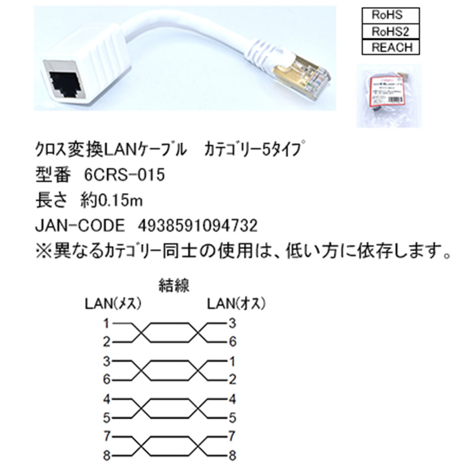 Rakuten - COMON (6CRS-015) クロス変換 LANケーブル カテゴリ5対応