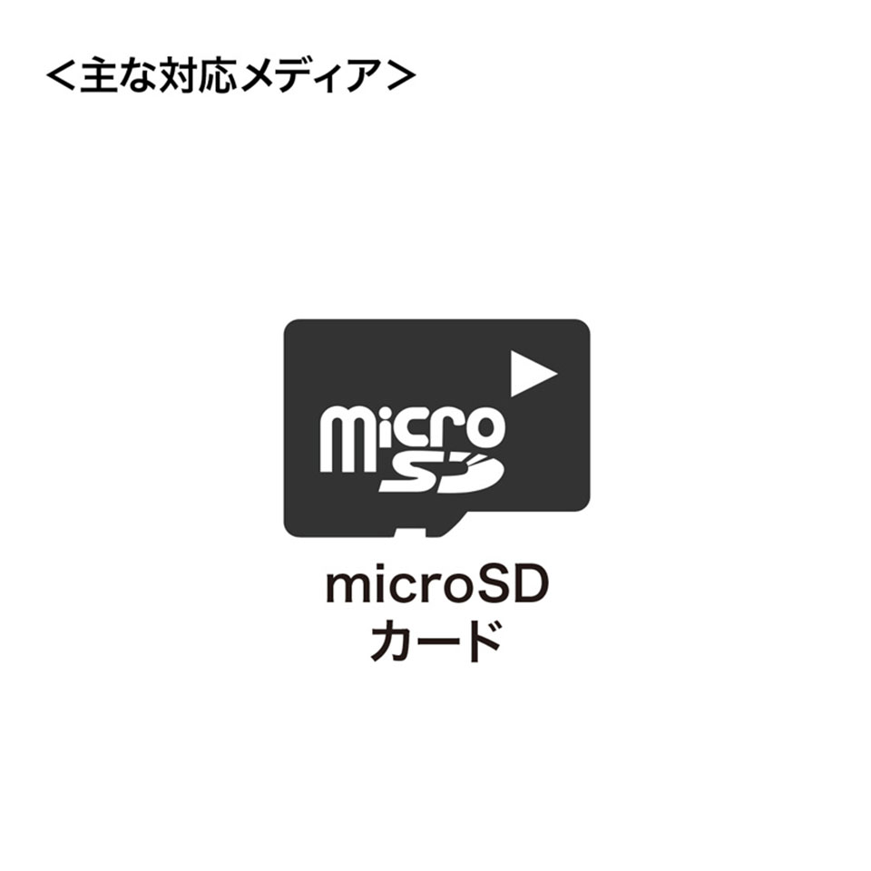 SANWASUPPLY (ADR-MICROK...の紹介画像2