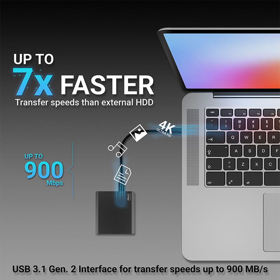 PNY (PSD0CS2060-1TB-RB) ポータブルSSD Pro Elite USB 3.1 Gen 2 Type-C 1TB (USB Type-A対応) - Image 3