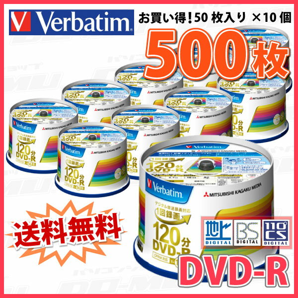 【エントリーでポイント10倍】【記録メディア】...の紹介画像2