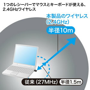 サンワサプライ | SANWASUPPLY ワイヤレスキーボード・マウスセット SKB-WL25SETBK ブラック [無線(ワイヤレス) / 静音 / ブルーLED / 日本配列 / コンパクト] 3