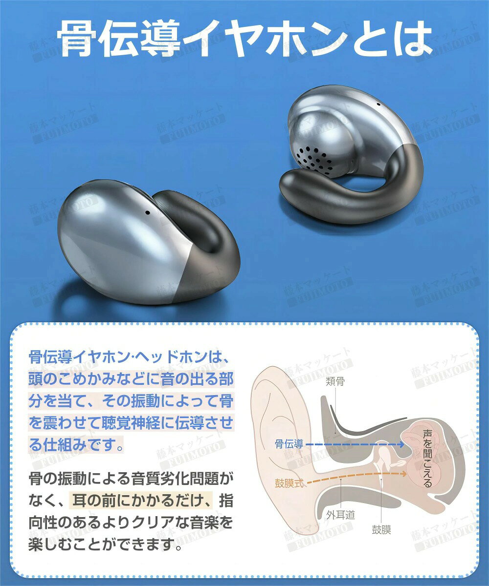 【大人気商品】Bluetooth5.3 骨伝導 ワイヤレスイヤホン Bluetooth イヤホン ヘッドホン 耳掛け式 骨伝導イヤホン 残量表示 耳クリップ型 ブルートゥース イヤホン Hi-Fi高音質 CVC8.0ノイズキャンセリング EDR搭載 耳が疲れない IPX7防水 マイク付 通話 iPhone Android do-well-shop-10007244 BOBDOG SHOP サンプル画像3