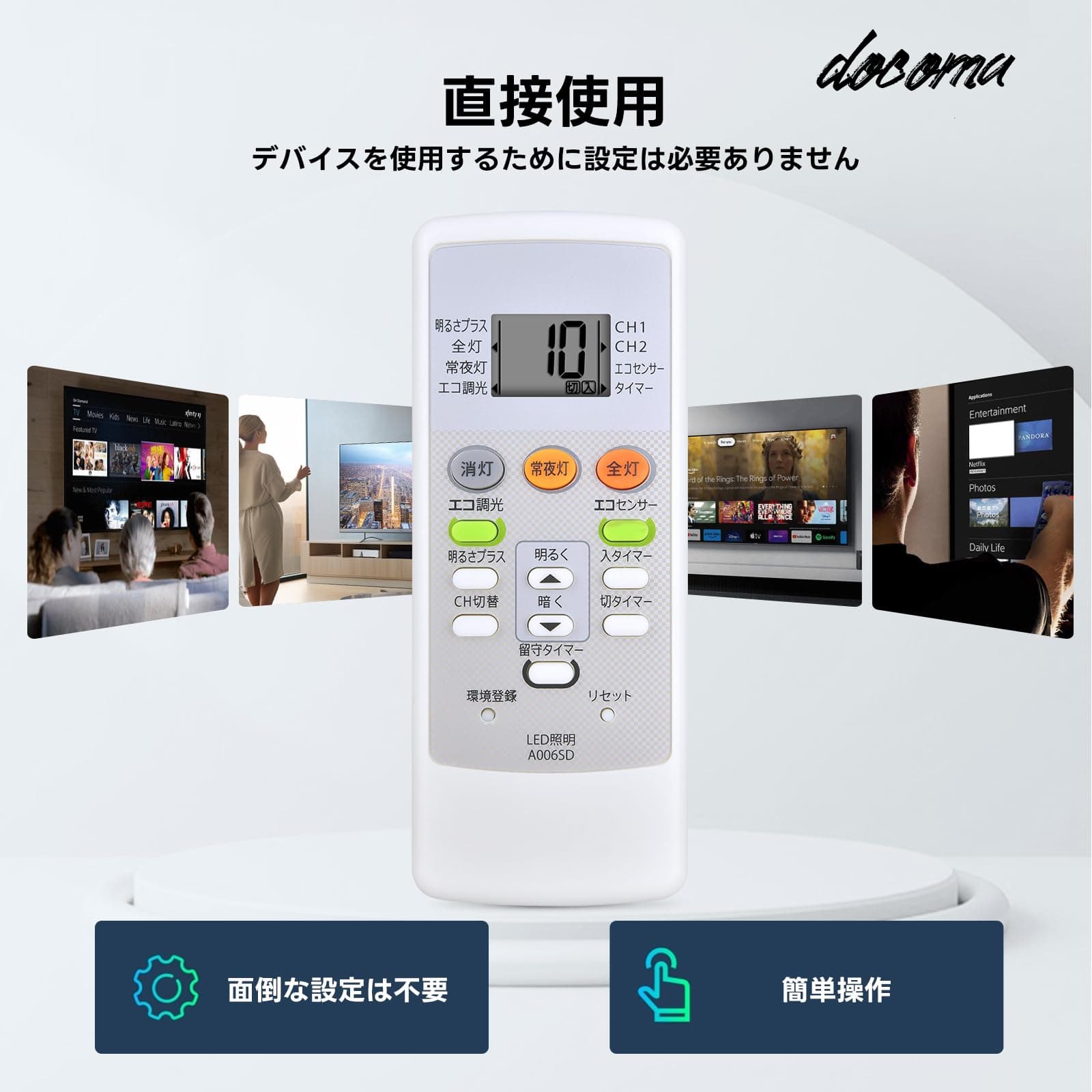 【送料無料】A006SD for SHARP LEDシーリングライトリモコン DL-C501D DL-C301D DL...