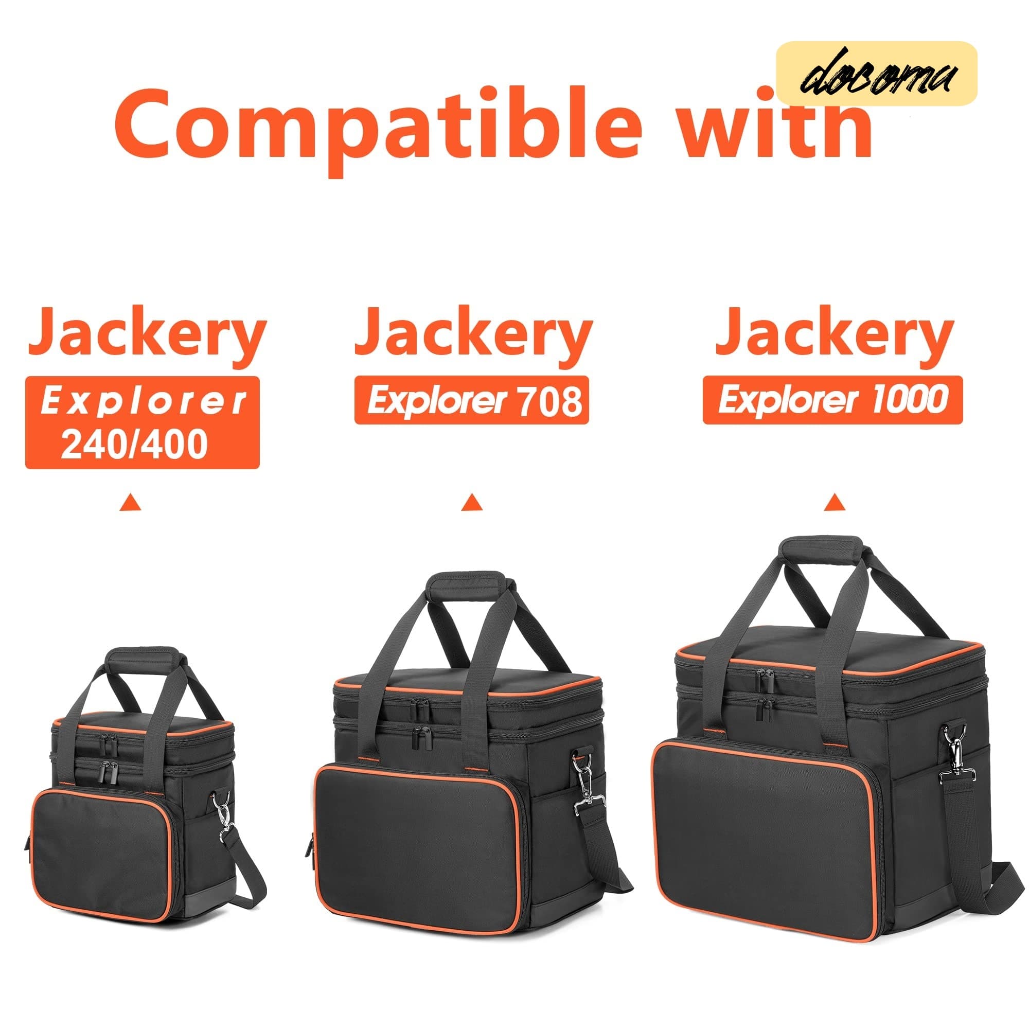 【送料無料】ポータブル電源 ケース Jacke...の紹介画像3