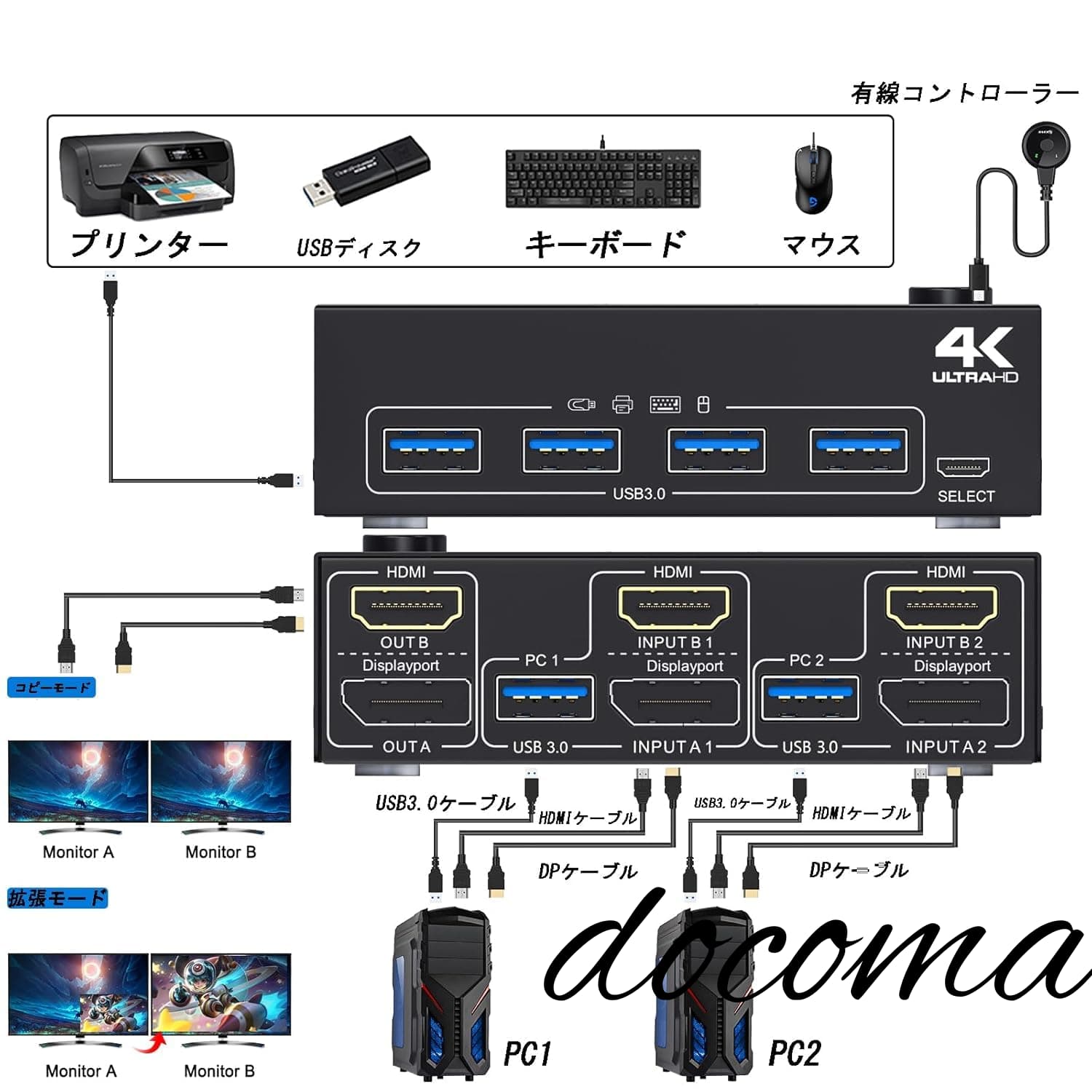 【送料無料】モニター KVM スイッチ 4K@...の紹介画像2