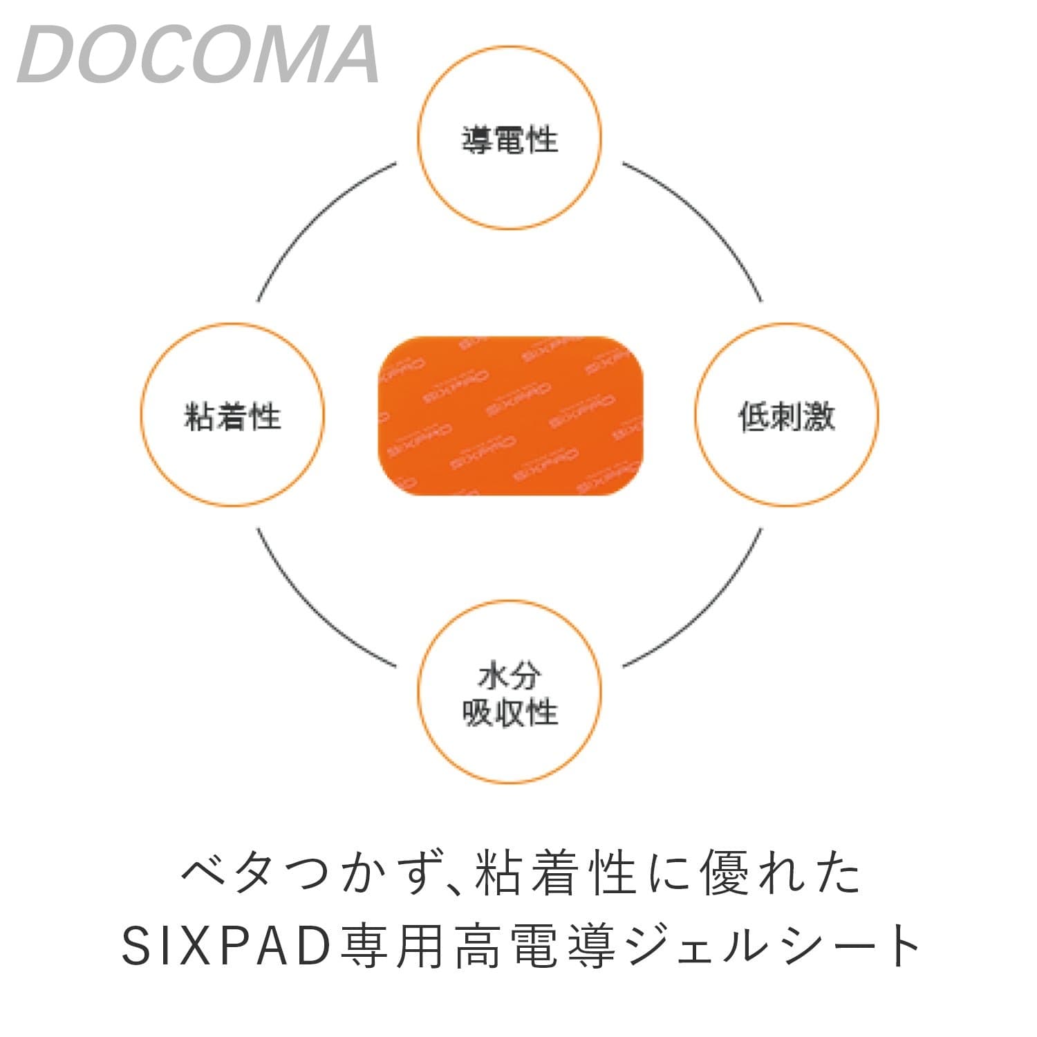 【送料無料】シックスパッド アブズベルト高電導ジェルシート(Abs Belt) [メーカー...