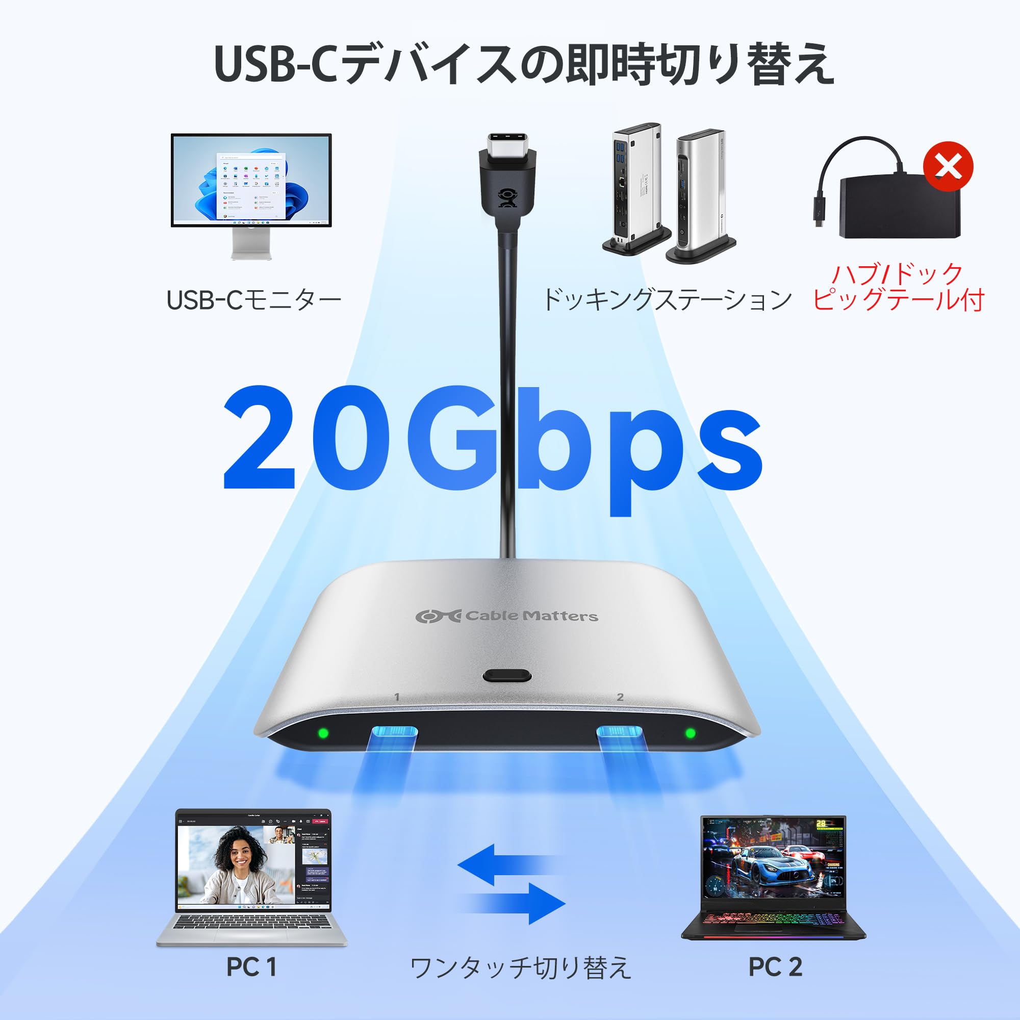 【送料無料】Cable Matters 20G...の紹介画像2