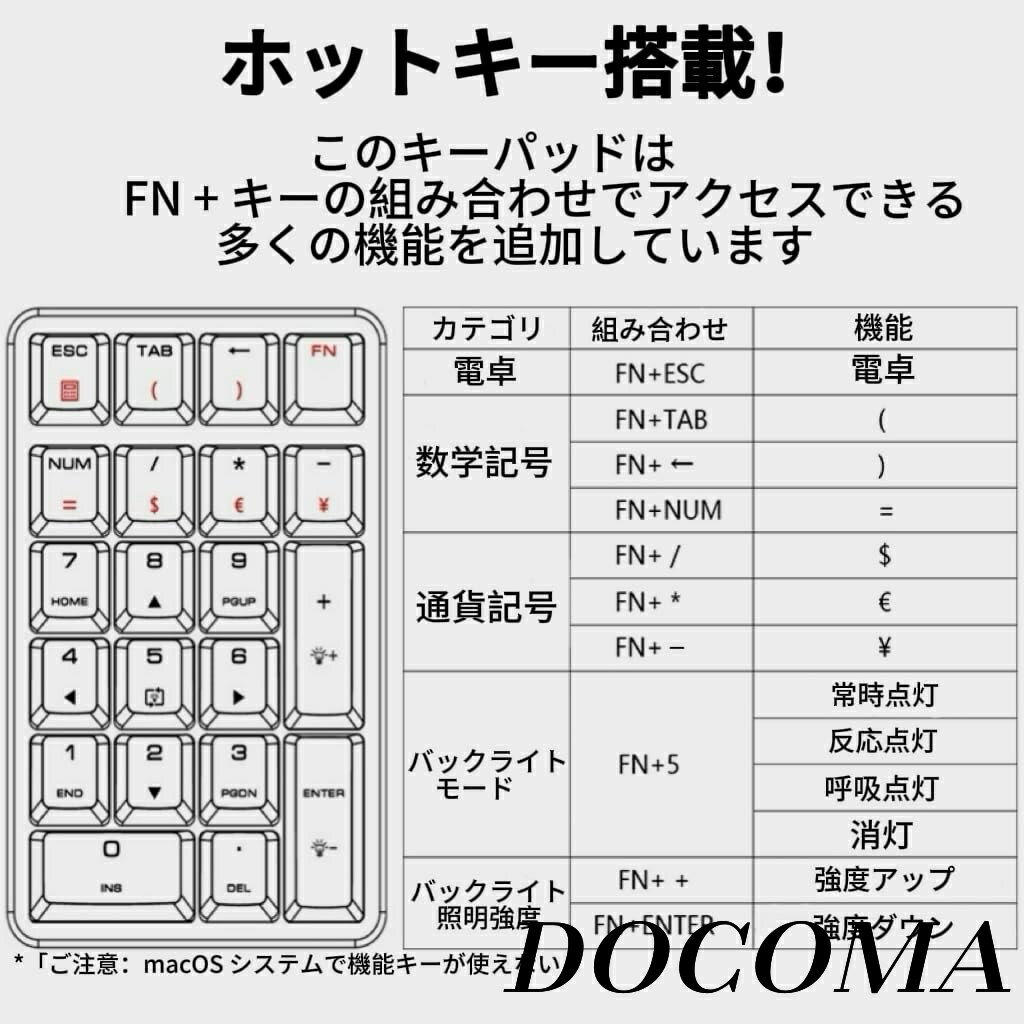 【まとめ買いで最大500円OFFクーポン!】【...の紹介画像2