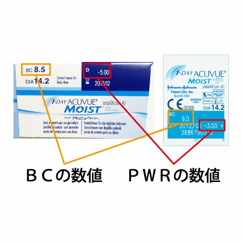 【送料無料】 ワンデーアキュビューモイスト 90枚パック x2箱セット　処方箋不要　1日　使い捨て　コンタクトレンズ　ジョンソン・エンド・ジョンソン　アキュビュー　モイスト　ワンデー