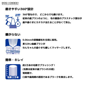 【vivatec/ビバテック/シグワン】360°型超小型犬用歯ブラシ(ピンク)/歯磨き/歯みがき/口臭ケア/犬用/猫用/犬猫兼用 4560188700353