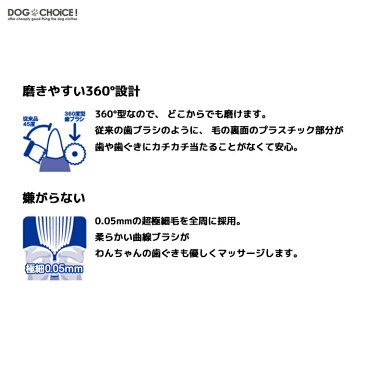 【vivatec/ビバテック/シグワン】360°型コンパクト歯ブラシ(キャット)/歯磨き/歯みがき/口臭ケア/犬用/猫用/犬猫兼用 4560188701169