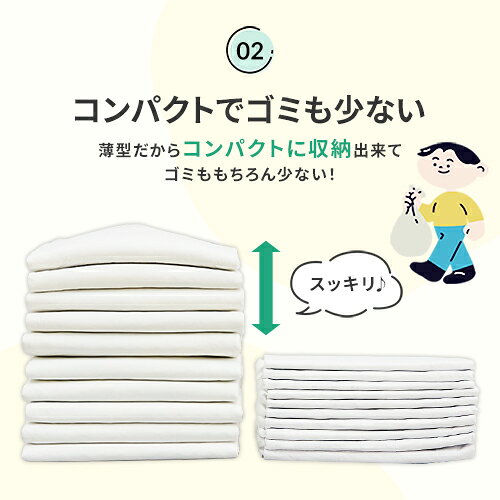 ＼楽天1位／ペットシーツ 薄型 犬 トイレ シート シーツ シート 猫 レギュラー800枚 レギュラー1200枚 ワイド400枚 ワイド600枚 ダブルワイド 200枚 大容量 まとめ買い 業務用 ケース 送料無料【R上】