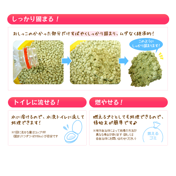 お茶の猫砂 7L×6袋セット送料無料 猫砂 お茶 おから ネコ砂 ねこ砂 猫砂 流せる 燃やせる 猫 キャット トイレ 砂 まとめ買 Pet館 ペット館 楽天