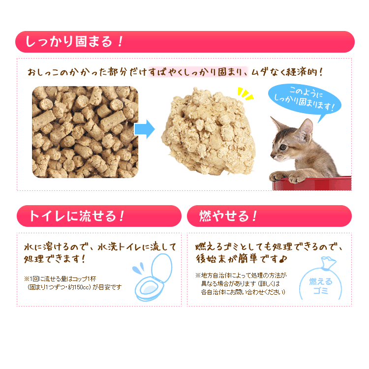 ≪22円OFFクーポン！4日20時〜≫ひのきの猫砂 7LPHKT-70 猫砂 ひのき ネコ砂 ねこ砂 猫の砂 ヒノキ おから キャット 猫 砂 固 流 燃 脱臭 国産 オリジナル Pet館 ペット館