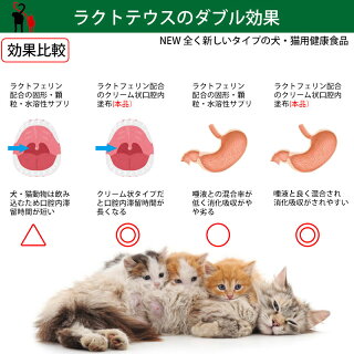 犬 猫 サプリメント ラクトテウス日本製 犬猫用 サプリメント 定形外発送
