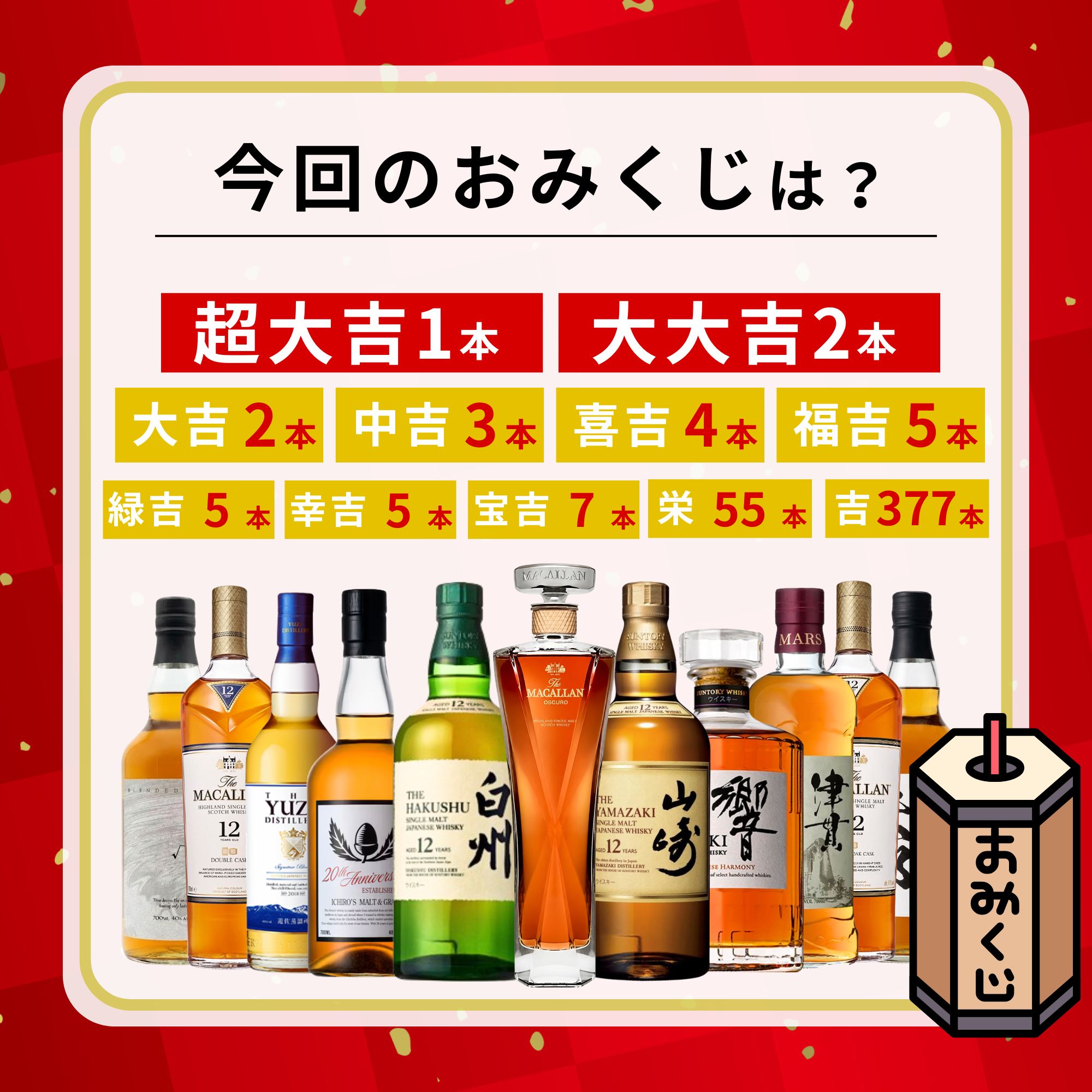 【七福豪運みくじ 第1弾】【466口限定】 マッカラン1824コレクション 白州12年 山...