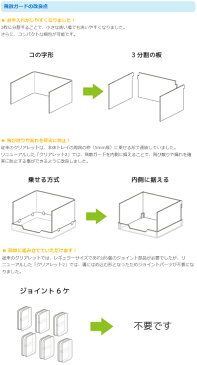 クリアレット2 飛散ガード サイズS