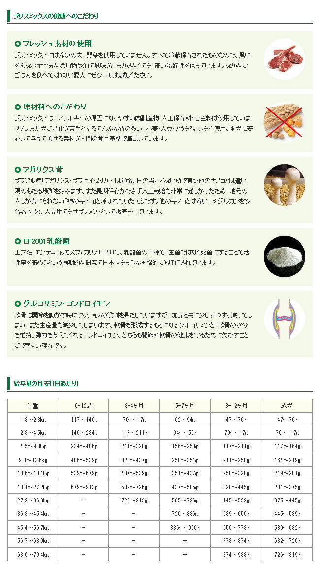 ブリスミックス ラム 中粒 1kgドッグフード...の紹介画像3