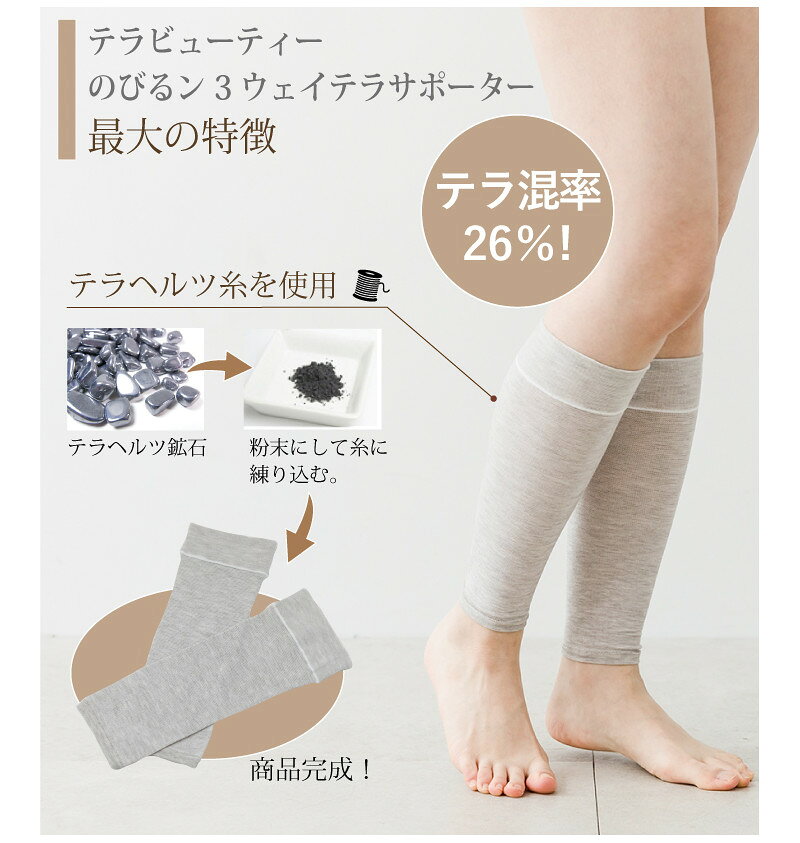 クークチュール テラビューティー のびるン3wayテラサポーターテラヘルツ TERA BEAUTY