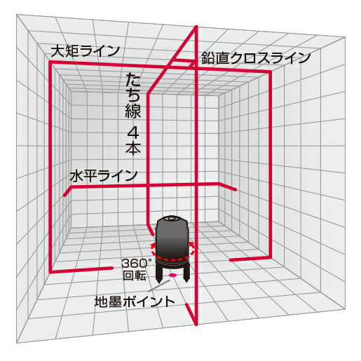 �������꡼��졼����RV-06-W�����Ρܼ�����ܻ���