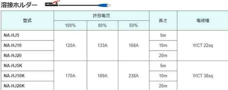 DIYのドグーストア楽天市場支店の日動工業　溶接ホルダー　(オスジョイント付き)　NA-HJ5K｜アングル2