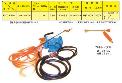 mbNX dXv[KYC-20A