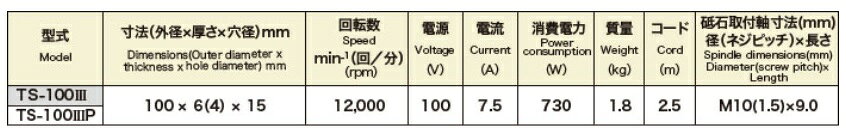 コーソク　Kosoku 富士製砥　電気ディスクグラインダー TS-100III【代引不可】【北...