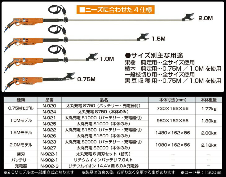 ニシガキ工業　充電式太枝切鋏【太丸充電プロ750】　バッテリー充電器付N−930　代...