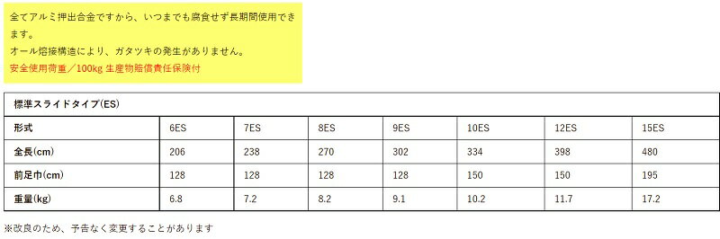【法人様限定】ミツル　アルミ三脚ES型『7尺』【北海道・沖縄・離島・九州・四国は...
