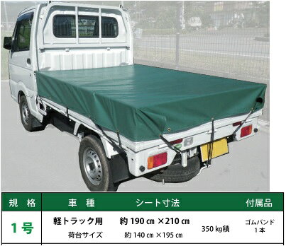 フナイ産業　エステル帆布　トラックシート1号
