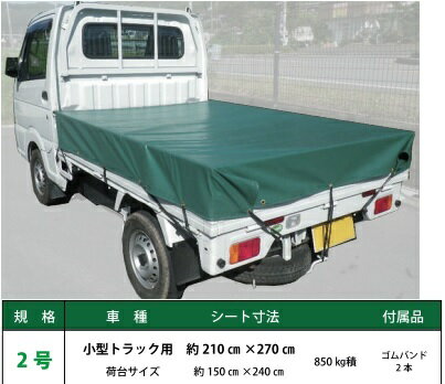 Rakuten - フナイ産業　エステル帆布　トラックシート2号
