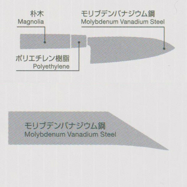 【左利き用】刀秀作　柳刃包丁240mm　モリブデンバナジウム鋼　FC373　和包丁　家庭用　日本国内専用【Use only in japan】 3