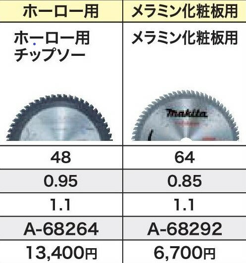 ޥ åץ ( ۡѥåץ A-68264 ) 125mm48P( ߥ󲽾 åץ A-68292 )125mm64P ɤޥΥ 졦Υɬ