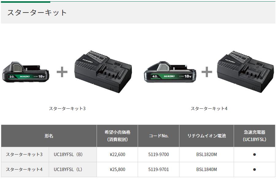 HiKOKI スターターキット ( 急速充電器 UC18YFSL + 電池 [ 2.0Ah / 4.0Ah ] ) ※沖縄県は別途送料