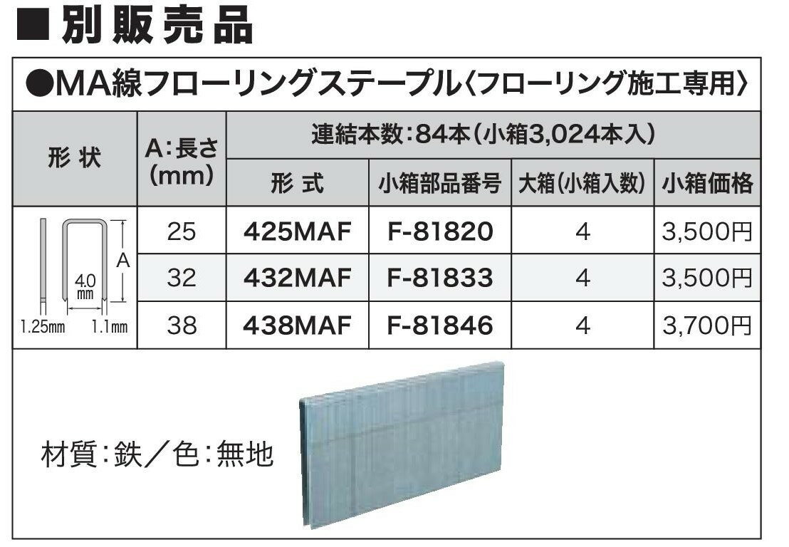 楽天市場】マキタ フロア タッカ at450の通販 楽天市場】マキタ フロア タッカ at450の通販
