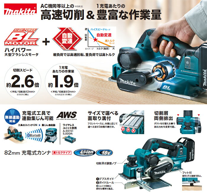 ���ޥ��� 82mm���ż������ [ KP181DZ ] 18V���ΤΤ� �����졦Υ�������������ɬ��