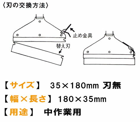 �ڵ����� �ɥ饤�����졼�ѡ��ؿ� 35��180mm��̵ [ 01813 ] �����졦Υ�������������ɬ��