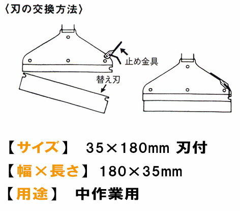 �ڵ����� �ɥ饤�����졼�ѡ��ؿ� 35��180mm���� [ 01812 ] �����졦Υ�������������ɬ��