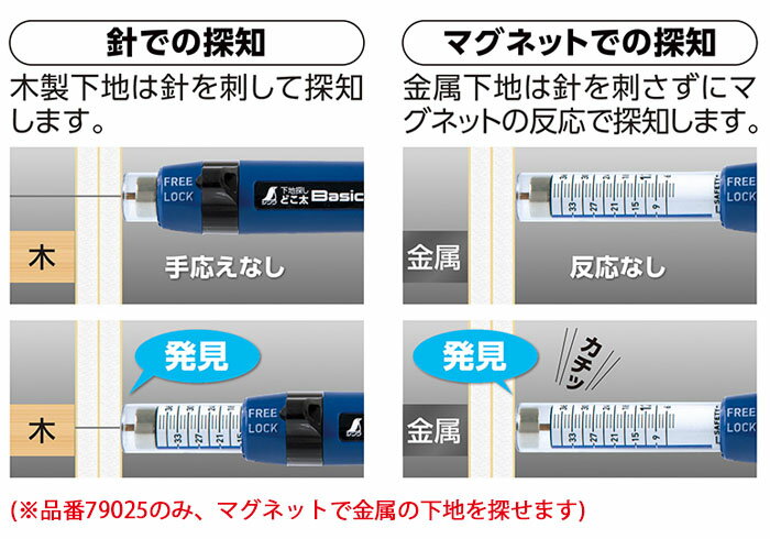 シンワ測定 下地探し どこ太 Basic 35mm マグネット付 [ 79025 ] ※沖縄・離島は別途送料が必要