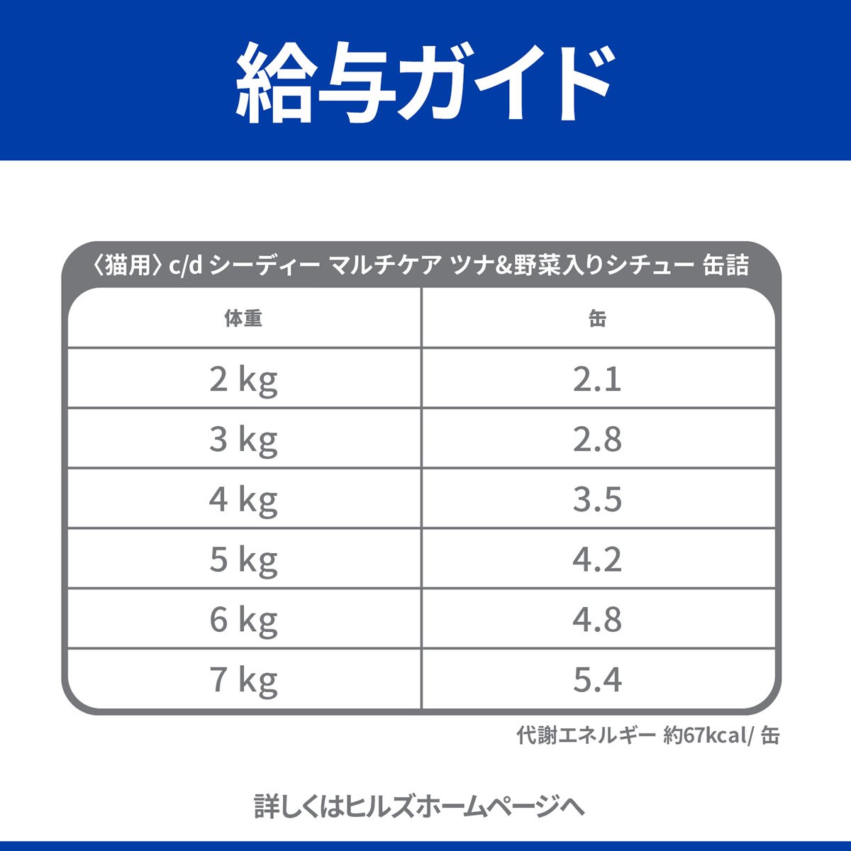 ヒルズ 猫用 c/d マルチケア 尿ケア ツナ＆野菜入りシチュー缶 82g