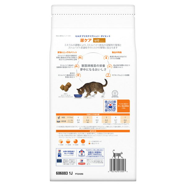 ��2�ޥ��åȡϥҥ륺 ǭ�� s/d Ǣ���� �ɥ饤 500g�ξ�̣��2026/4��