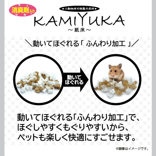 クリーンモフ 小動物用床材 KAMIYUKA（紙床） 消臭剤入 グレータイプ 450g×16［送料無料］［同梱不可］ 3